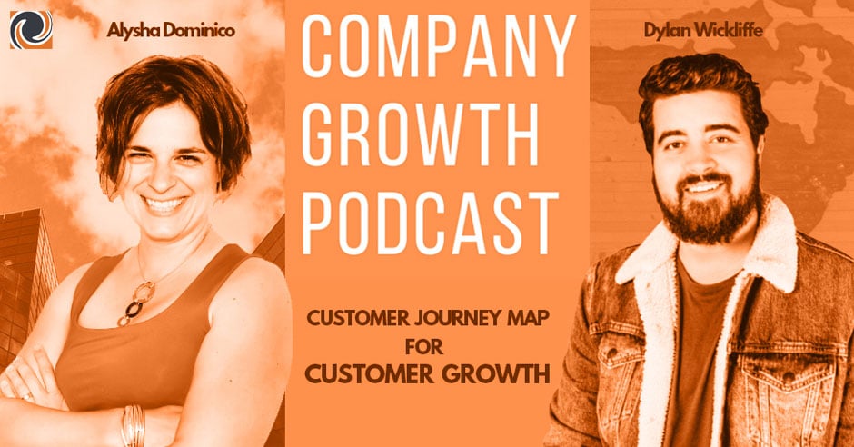 The Company Growth Podcast with Dylan Wickliffe